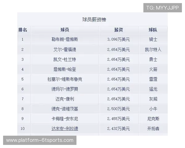 西安篮球队强势崛起最新实力榜单揭晓TOP10球队一览